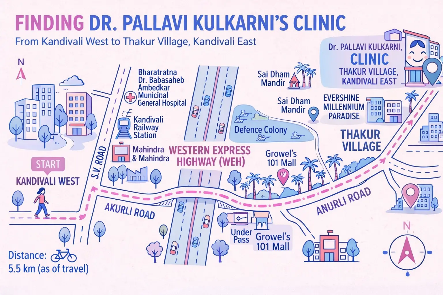 Route from Kandivali West to Aarogya Women's Clinic in Thakur Village, Kandivali East
