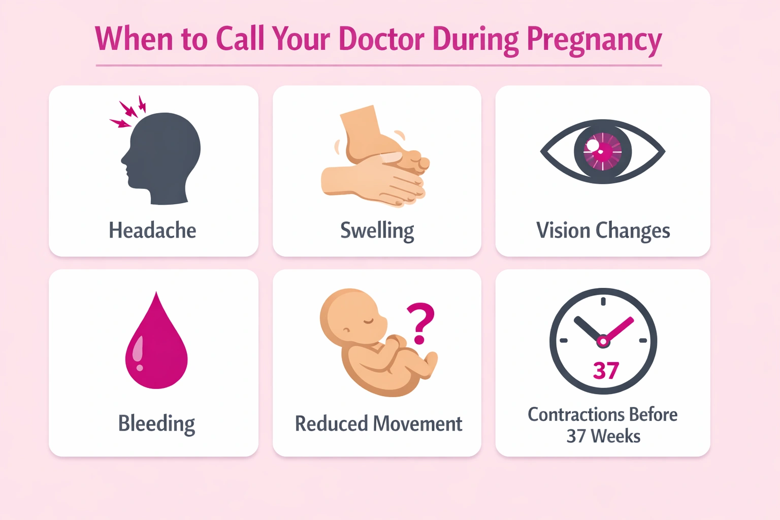 Warning signs in high-risk pregnancy - when to call your doctor