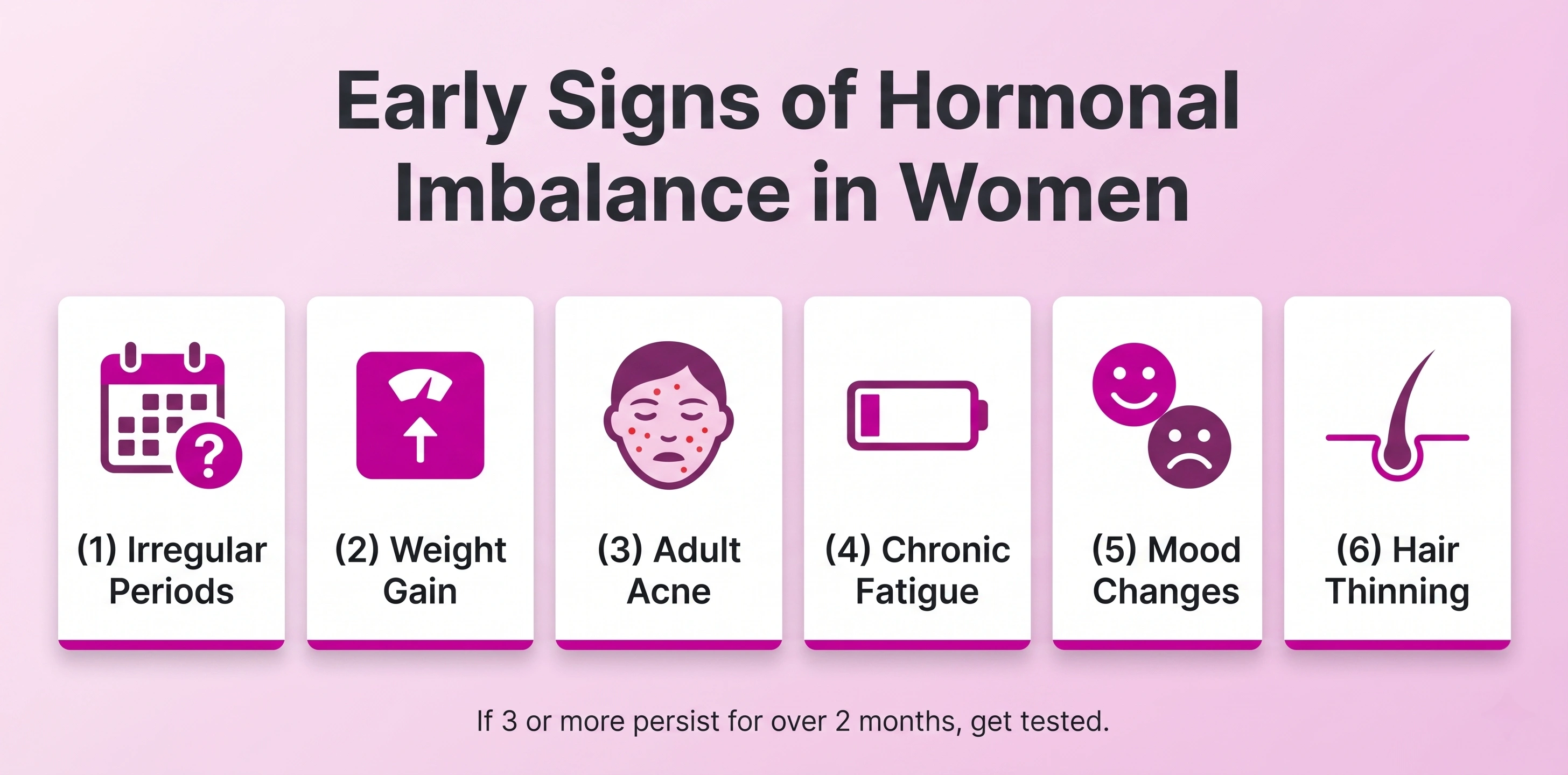 Early signs of hormonal imbalance in women infographic