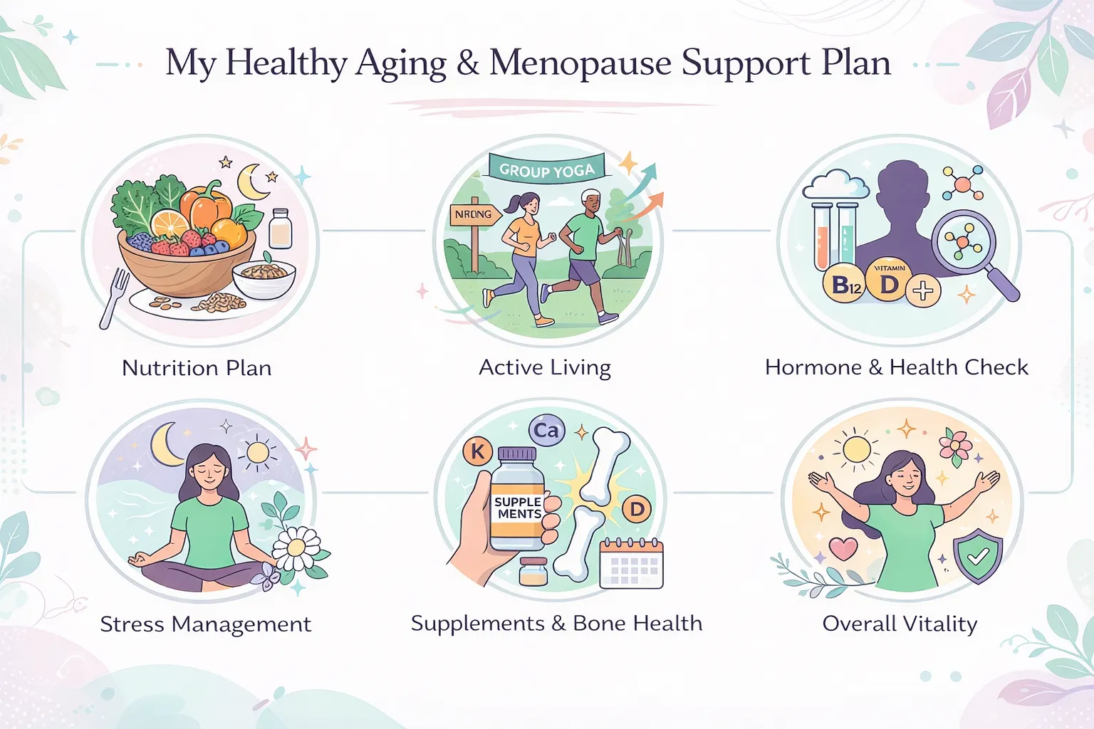 Lifestyle and preventive care after menopause