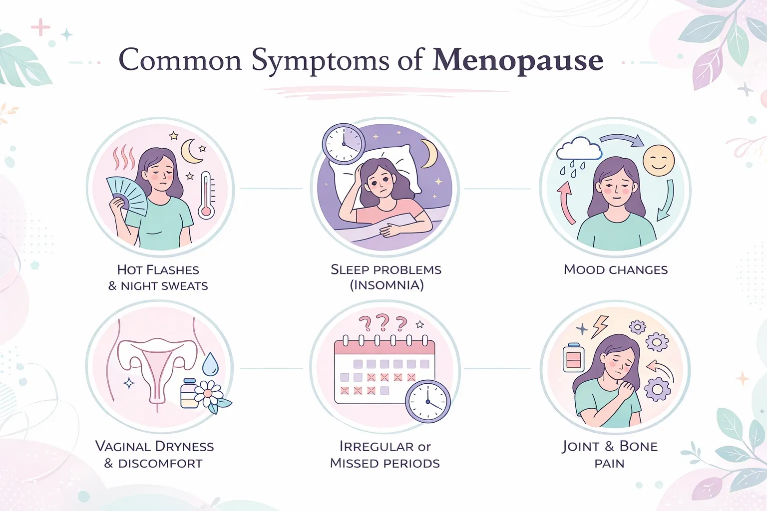 Common symptoms of menopause