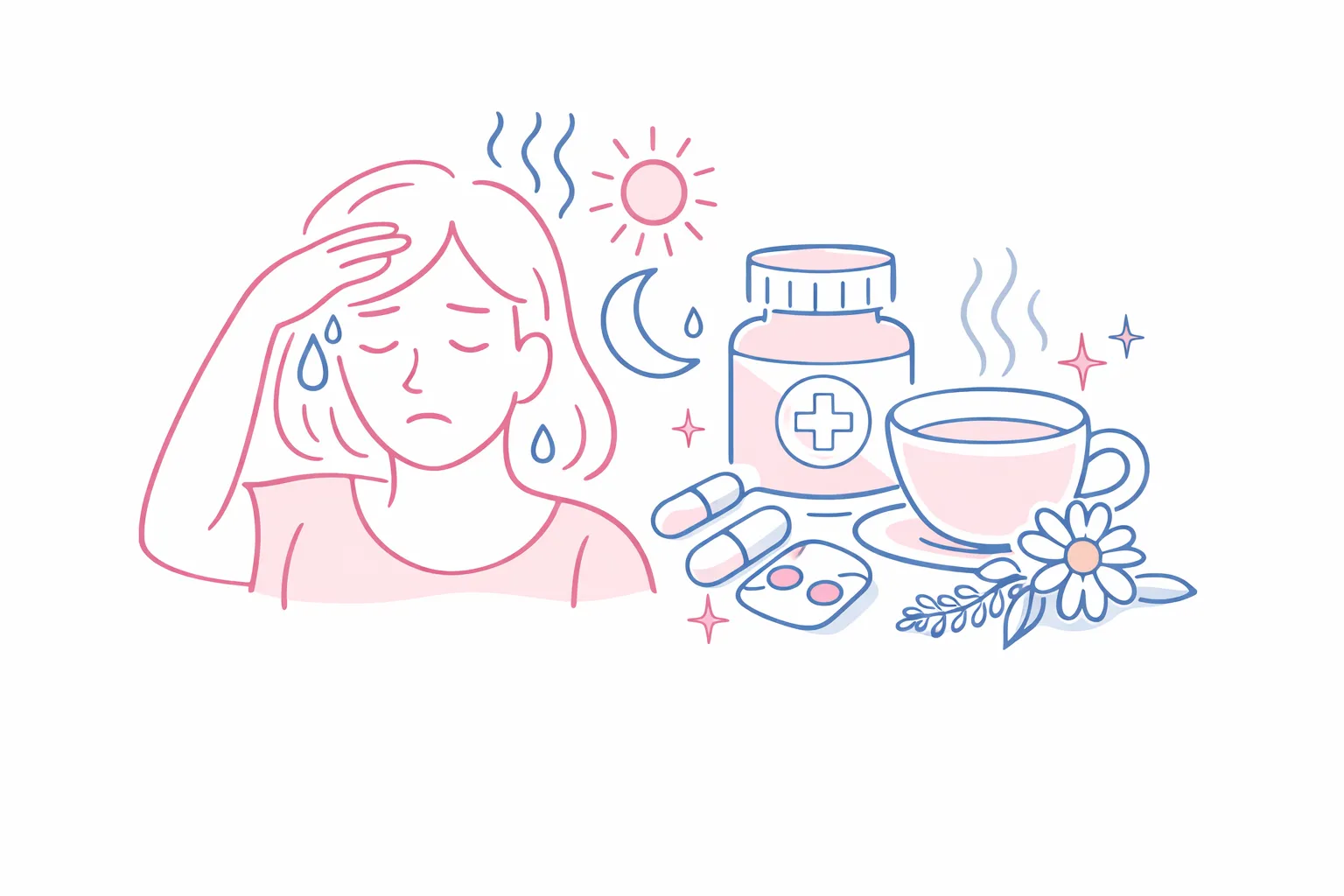 Non-hormonal menopause symptom relief