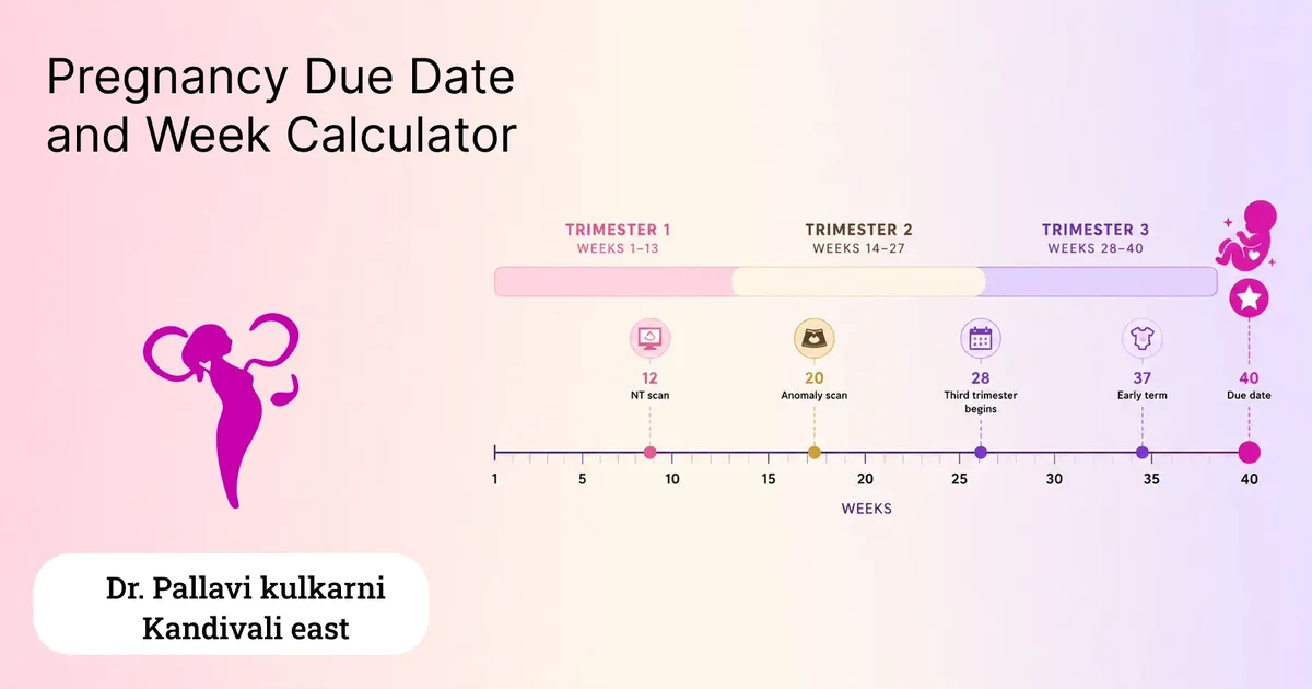 Pregnancy Due Date and Week Calculator - 40-week timeline infographic by Dr. Pallavi Kulkarni